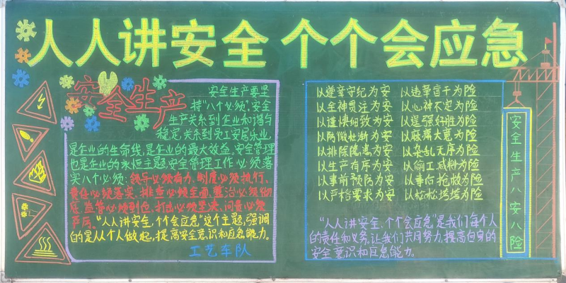 物產(chǎn)工投公司組織開(kāi)展“人人講安全、個(gè)個(gè)會(huì)應(yīng)急”安全月主題黑板報(bào)評(píng)比活動(dòng)